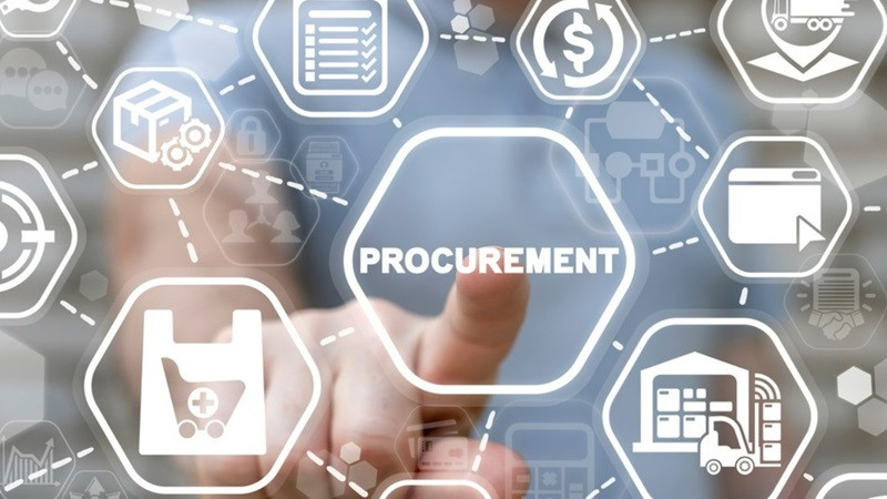 Minh họa quy trình Procurement (mua sắm) toàn diện trong doanh nghiệp