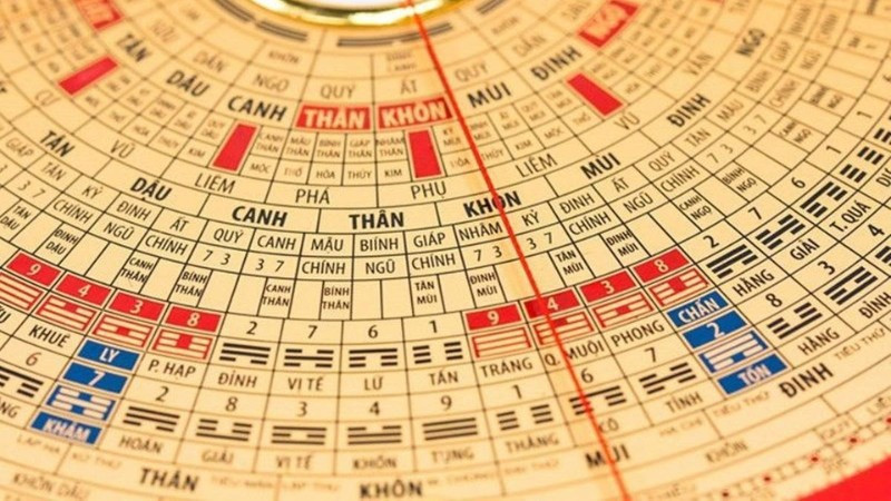 Minh họa vận hạn Tam Tai ảnh hưởng đến cuộc sống