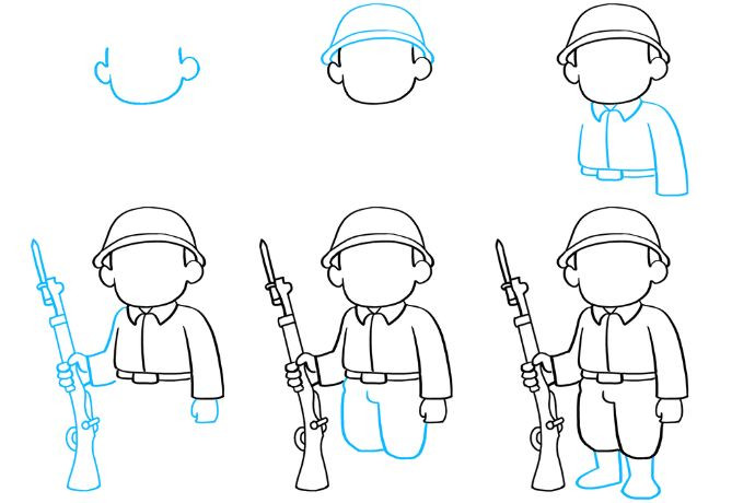 Phác thảo khuôn mặt và dáng người chú bộ đội cơ bản