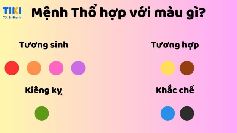 màu gì hợp mệnh thổ