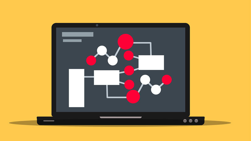 Sơ đồ minh họa định nghĩa thuật toán và các bước thực hiện